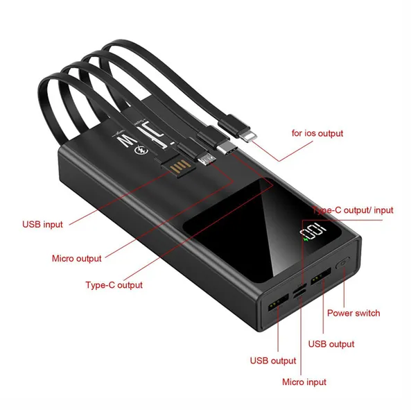 Power bank sa brzim punjenjem 66W i više USB izlaza – slika 2