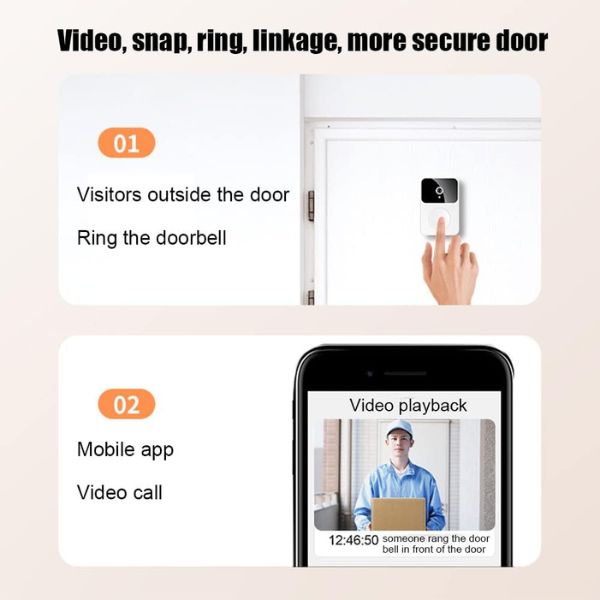 Bežično video zvono sa kamerom i dvosmernim razgovorom – slika 7