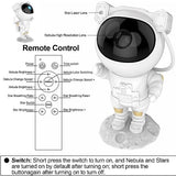 Astronautski projektor za zvezdano nebo