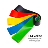 Set od 5 lateks traka za vežbanje sa otporom 1 do 13 kg