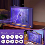 Hvatač komaraca sa LED svetlom i usisnim ventilatorom