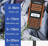 Radio stanica BF-S5 Plus 18 W sa baterijom 9500 mAh