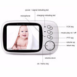 Pogled u dečju sobu – baby monitor sa ekranom