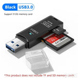 USB 3.0 čitač memorijskih kartica 2 u 1