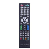 Komande za ekran – univerzalni TV upravljač
