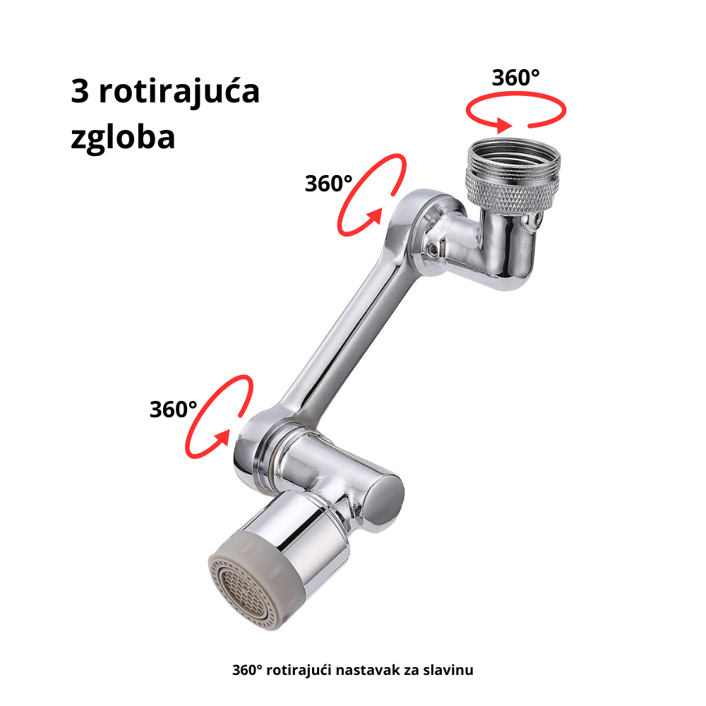 Rotirajući nastavak za slavinu sa dva tipa mlaza