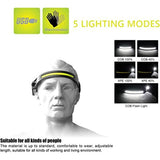 COB čeona LED lampa sa tri režima rada
