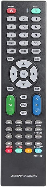 Komande za ekran – univerzalni TV upravljač