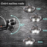 Čelna punjiva lampa sa tri odvojene lampe