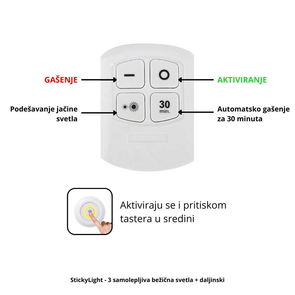 StickyLight – 3 samolepljiva bežična svetla + daljinski