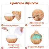 Aroma difuzer i ovlaživač sa 7 LED boja