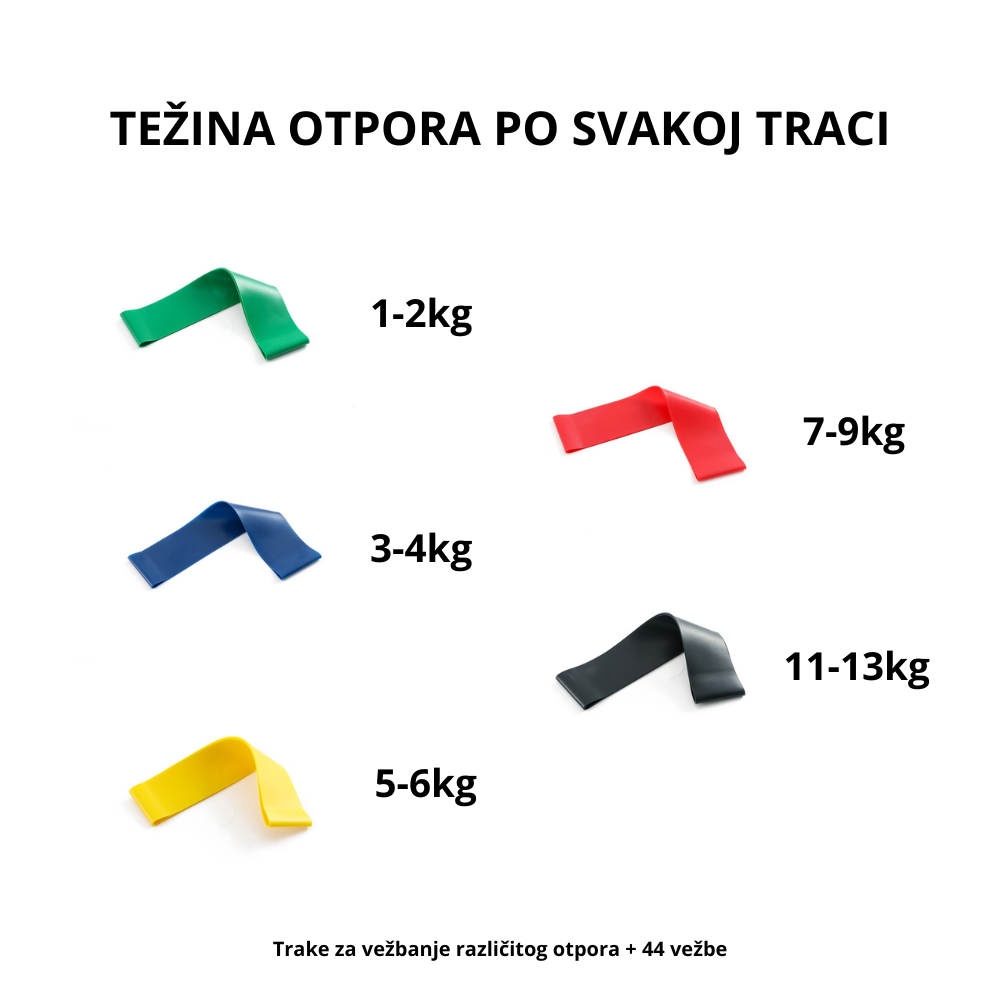 Trake za vežbanje različitog otpora + 44 vežbe