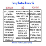 Sobna DVB-T2 antena za zemaljske kanale, Full HD