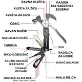 PRODAVANI višenamenski ručni alat