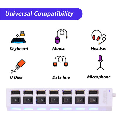 USB ADAPTER SA 7 PORTOVA I PREKIDAČIMA