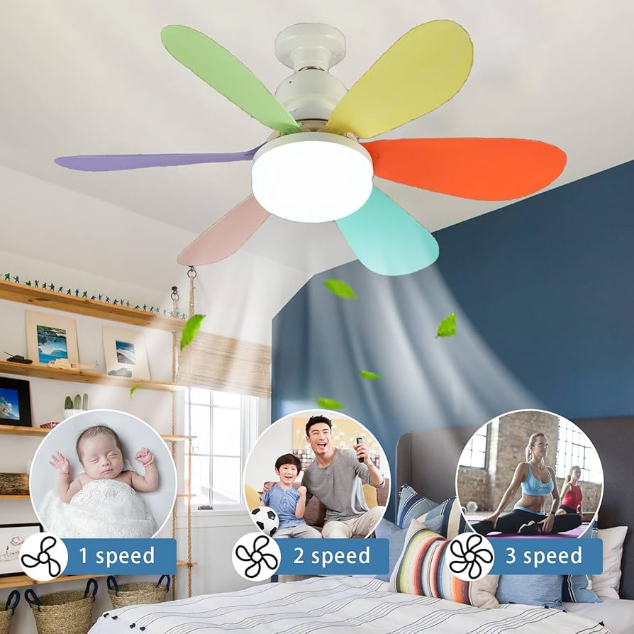 Plafonski ventilator sa LED svetlom – montaža na E27 grlo – slika 3