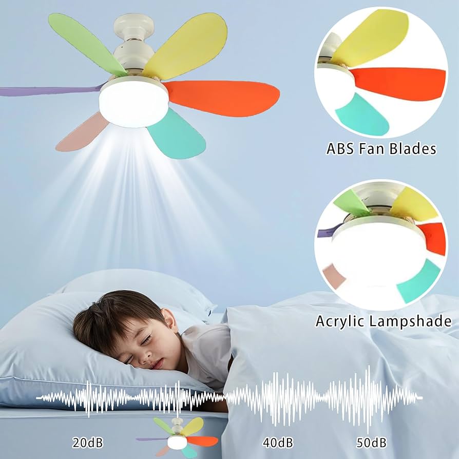Plafonski ventilator sa LED svetlom – montaža na E27 grlo – slika 5
