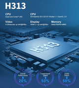 Bežična konzola za igre Quad Core, 1080p HDMI izlaz