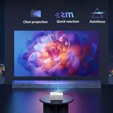 Mini kućni projektor 1080p sa Android sistemom