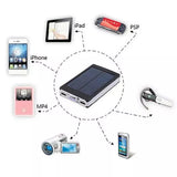 Solarni power bank 60000 mAh sa 20 LED dioda