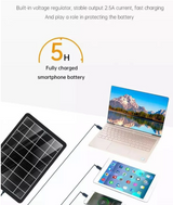 XCORT CL-680 solarni USB punjač 10 W sa IP65 zaštitom