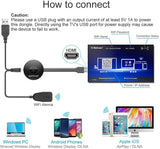 Bežični HDMI TV adapter, WiFi 1080p za telefon i laptop