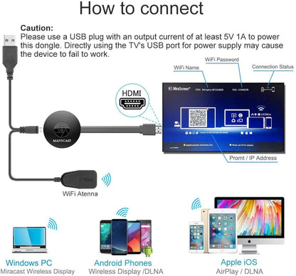 WiFi Bežični HDMI TV Adapter – Povezivanje TVa sa bilo kojim uređajem