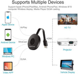 Bežični HDMI TV adapter, WiFi 1080p za telefon i laptop