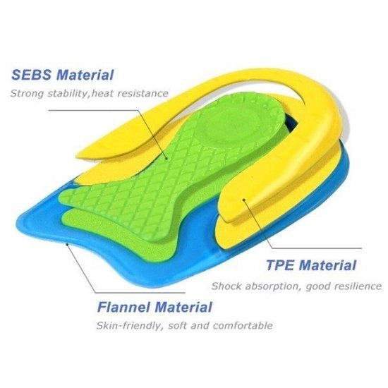 Gel ulošci za petu – par, 9x5x1,5 cm – slika 3