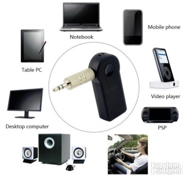 Bluetooth AUX prijemnik 3,5 mm sa mikrofonom