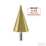Stepenasta burgija za metal 4–42 mm – HSS