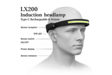 LED Ceona Lampa LX200 za glavu sa Senzorom 1+1 gratis