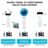 WiFi ripiter pojačivač signala za dom i dvorište