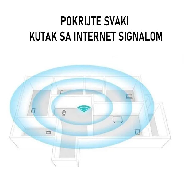 Wi-Fi ripiter pojačivač internet signala