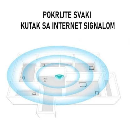 Wi-Fi ripiter pojačivač internet signala