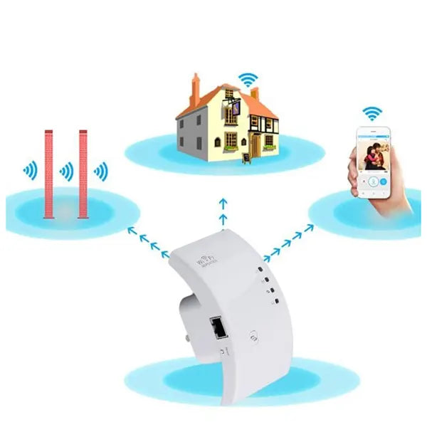 WiFi ripiter – pojačivač signala 300 Mbps sa LAN portom – slika 4
