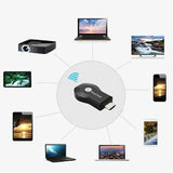 AnyCast M9 Plus bežični HDMI adapter za televizor